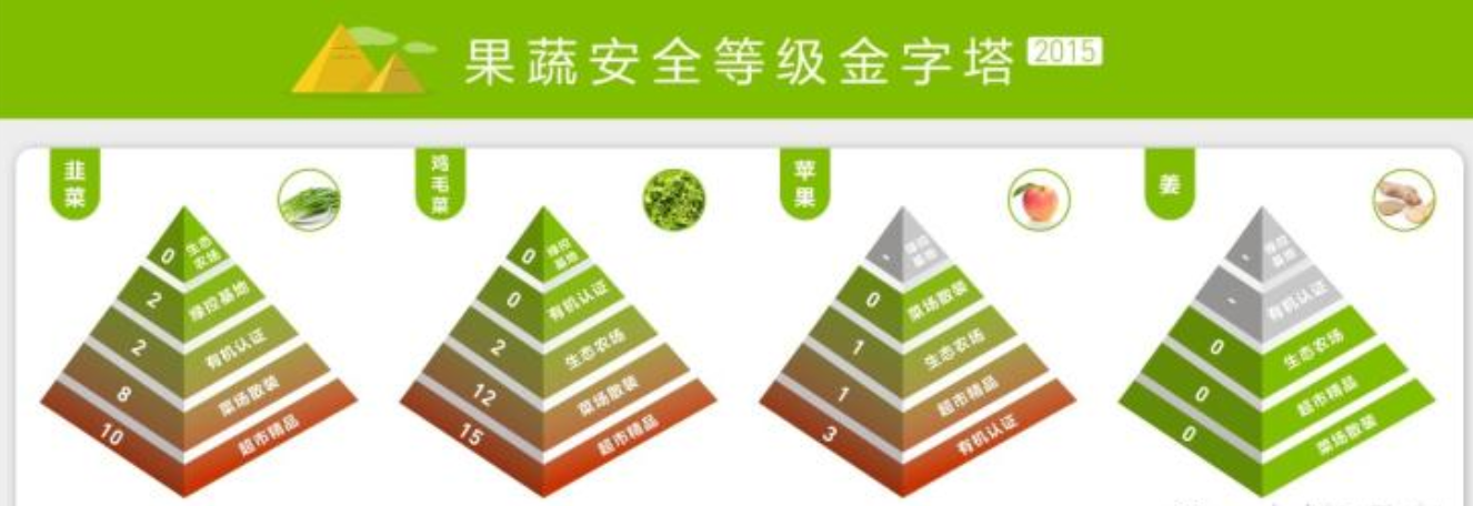 ��ͼƬ�޷���ʾ����ˢ��ҳ��