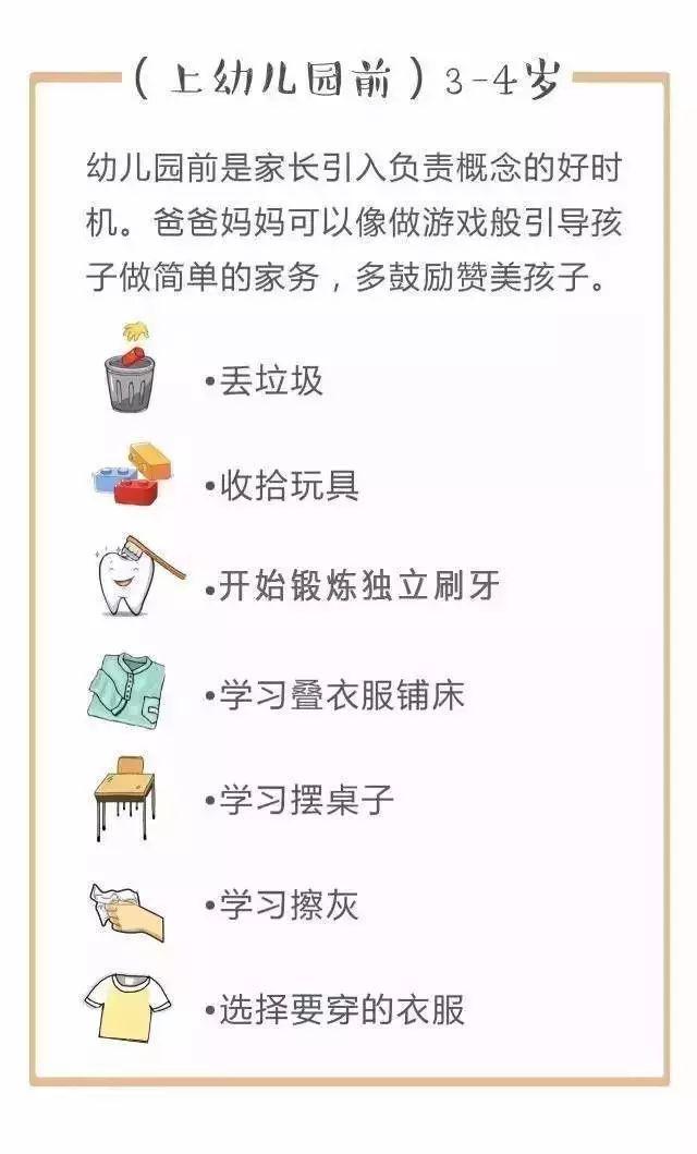 儿童做家务年龄对照表，舍不得用孩子才害了他！