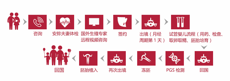如圖片無法顯示,請刷新頁面