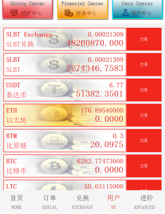 现货交易所排名_现货交易所(2)