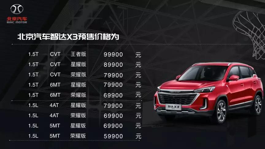 北京汽车智达X3
