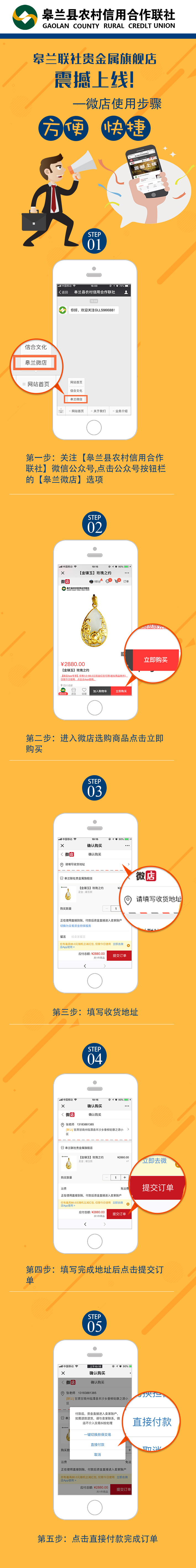 微店操作流程