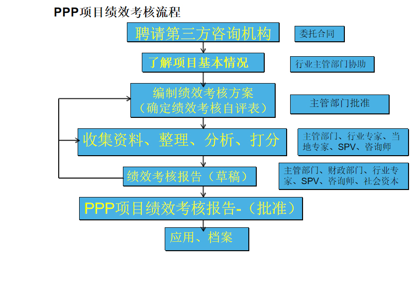 企业微信截图_156497220722