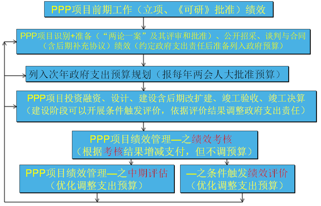 C:\Users\Administrator\Desktop\图片3.jpg图片3