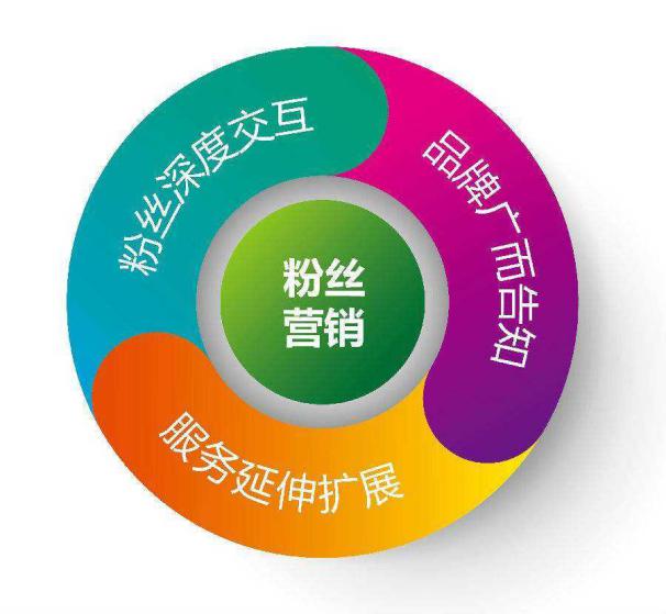 timg (3)