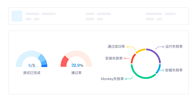 如图片无法显示，请刷新页面