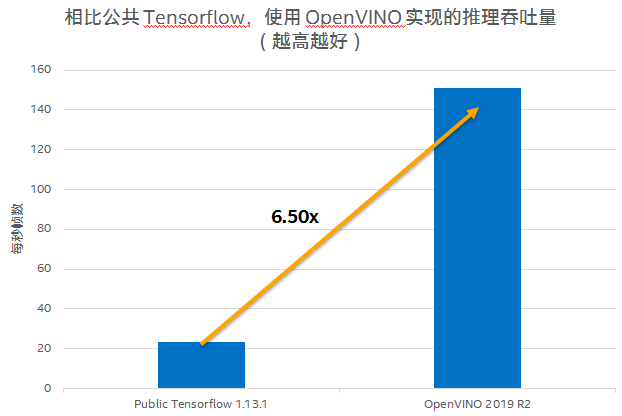 C:\Users\Thomaswang\AppData\Roaming\Tencent\Users\1473133318\TIM\WinTemp\RichOle\[GI{UH5828NFG1DFX9SO996.png