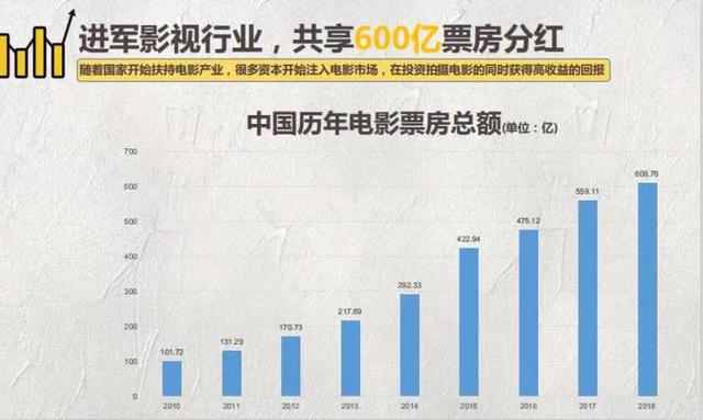 明星云集2019国影年度表彰盛典,将于安徽宿州盛大开幕(图10)
