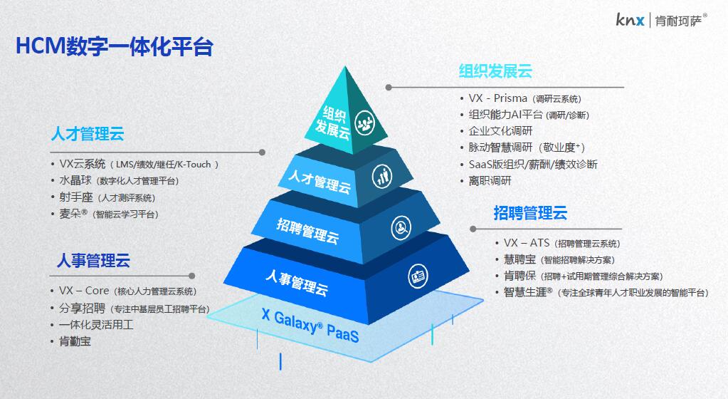 如圖片無(wú)法顯示，請(qǐng)刷新頁(yè)面