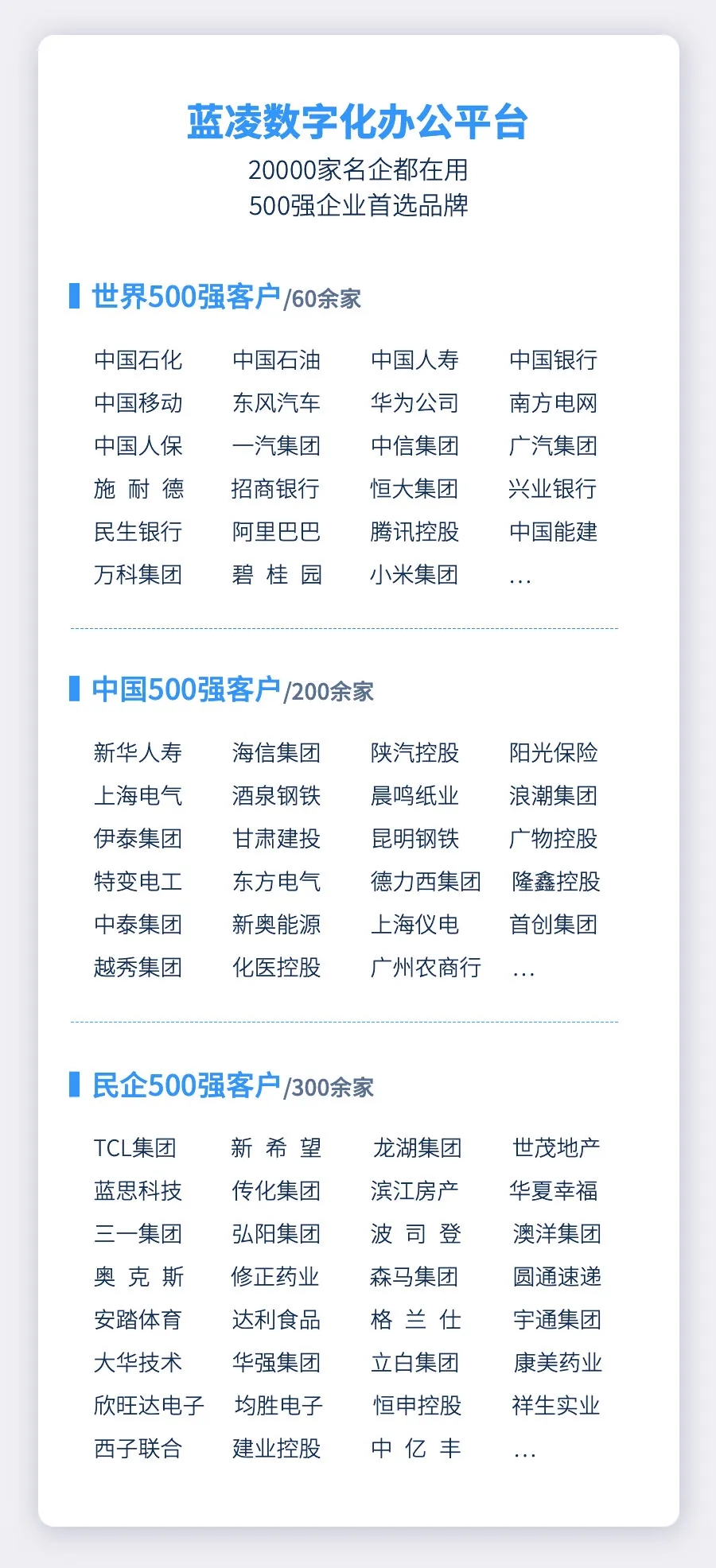 祝贺！蓝凌被评为“2020最具投资价值企业”