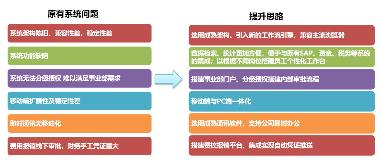如图片无法显示,请刷新页面