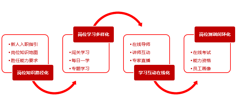 https://mmbiz.qpic.cn/mmbiz_png/q7Q4YkXa1YVr6o2RRym5NrjiaLk3c4FjCGRAzRqgBic7uRbOQmviawJuCGbMyCjtfibC4NA4esV5qs2yJsbibzfXqXQ/640?wx_fmt=png