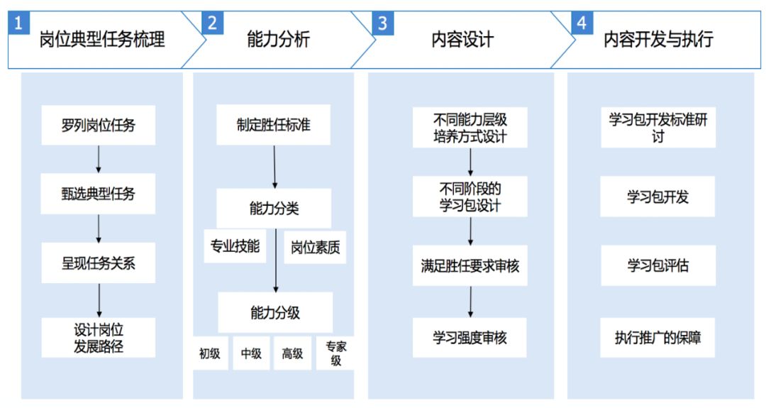 https://mmbiz.qpic.cn/mmbiz_png/c6gqmhWiafyobvdkCN1GNh88geK5jbWxJLu3Et0iaRhFu3sV3EQLFDMaxrRgDXrrHCu0OVDvmyQczVYyiax2vGqTw/640