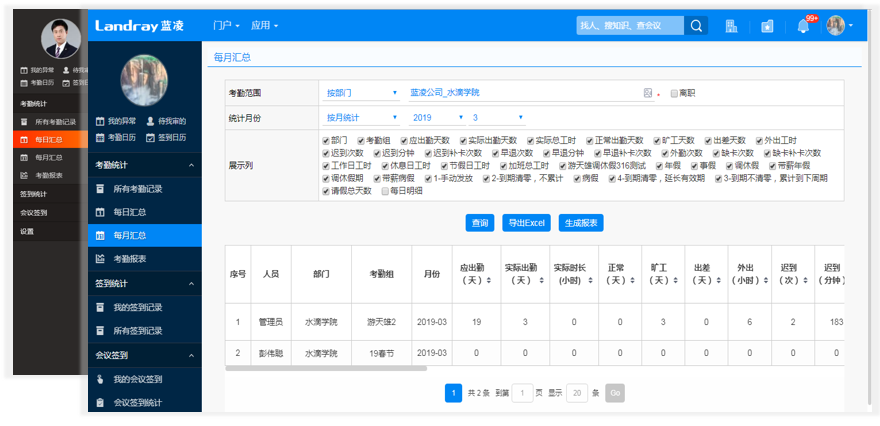 著名投资机构:瑞华控股,选择蓝凌智能oa