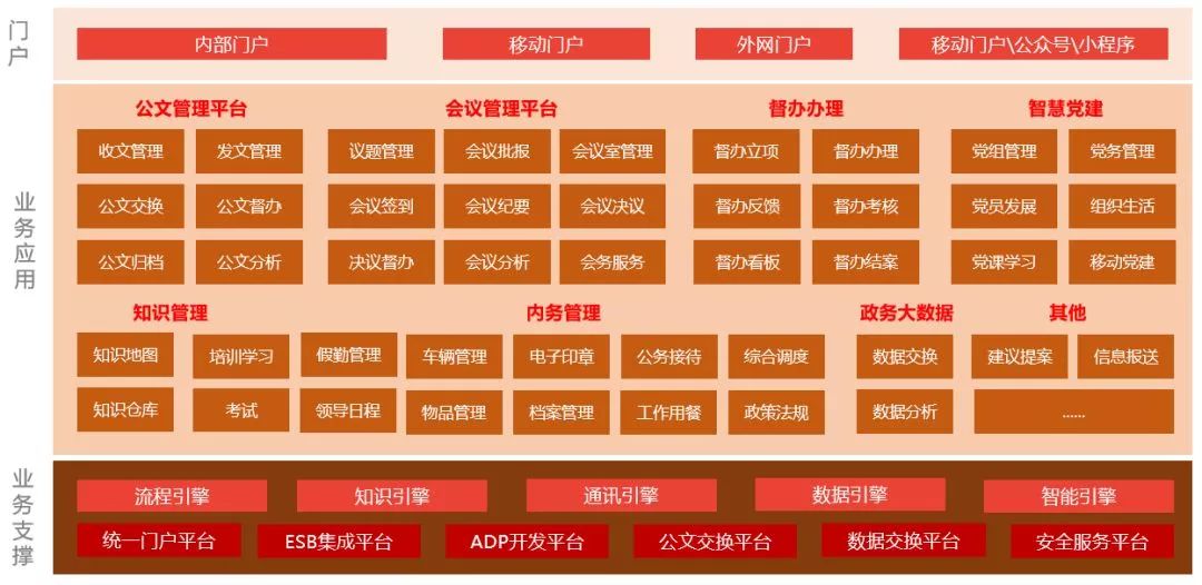https://mmbiz.qpic.cn/mmbiz_jpg/b96CibCt70iabibJ0iaImtLZ3sZPibYk3VibOicHREmF5qyxta4iat6kw1UYj0Wm6ricUGMqPs2ibk7AcyzLXicXAwdMRjAFw/640