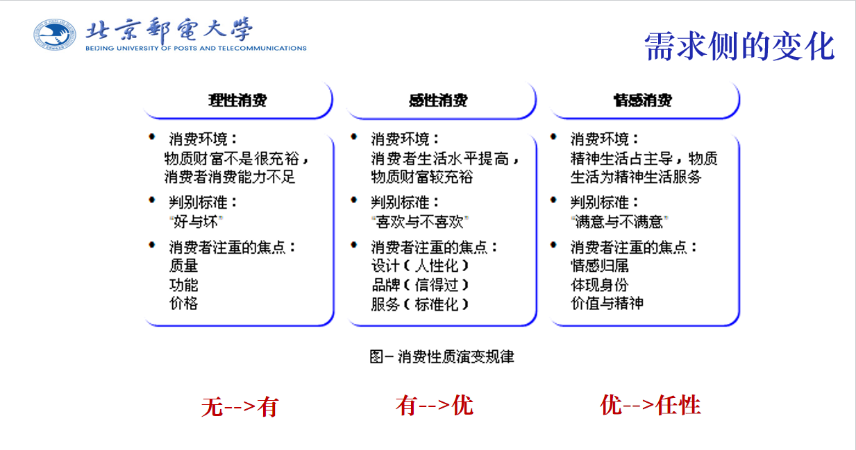 如图片无法显示,请刷新页面
