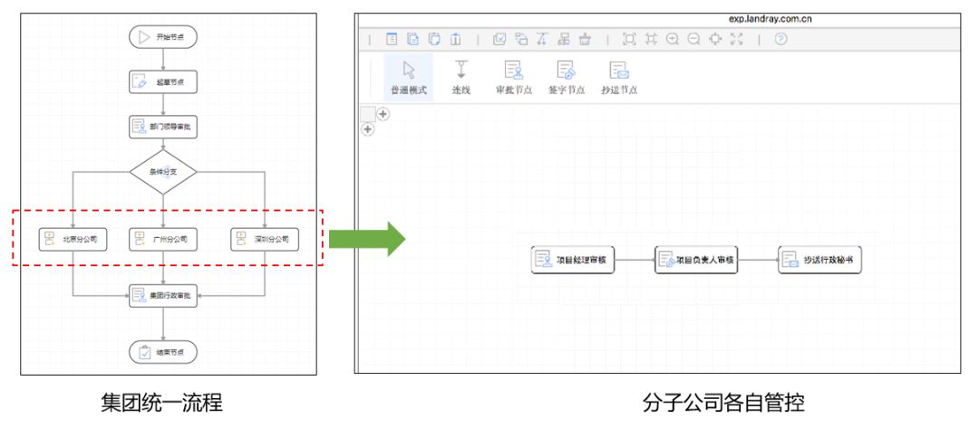 https://mmbiz.qpic.cn/mmbiz_png/TN05MmJLxMrI9xDr35kp9eiaibg0hwdiadFQyMBiaxSbFcGcdLJUDppMkyiczES98z6D00Wgo1UYLkrl60fnQq23YLA/640