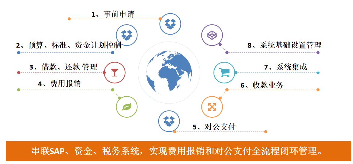 如图片无法显示,请刷新页面