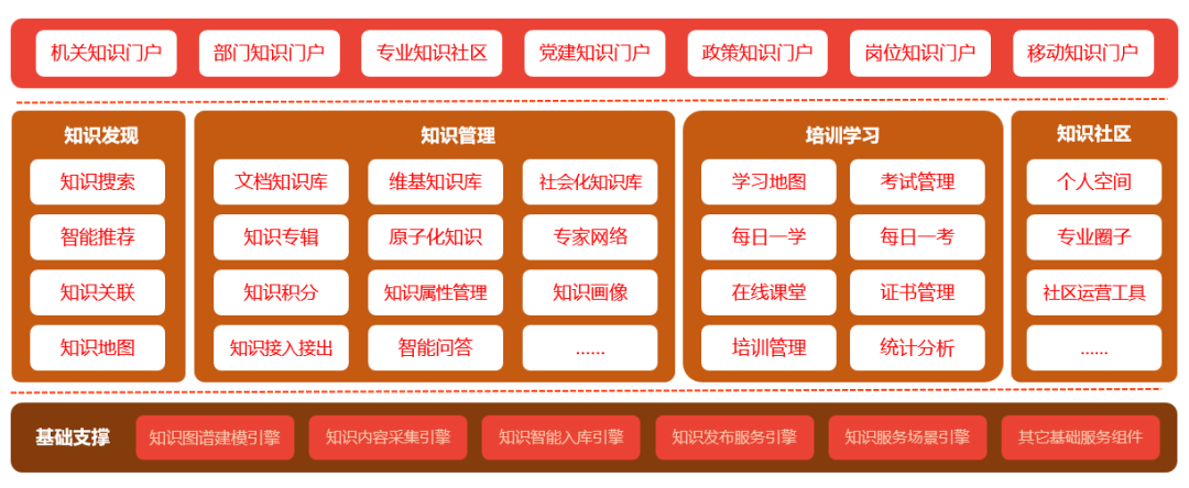 https://mmbiz.qpic.cn/mmbiz_png/q7Q4YkXa1YVr6o2RRym5NrjiaLk3c4FjCdcKexliadXCqNS799DTicSqY6HwDwZ8bYiaJrMQQWPUZPfMchALMNftaw/640?wx_fmt=png