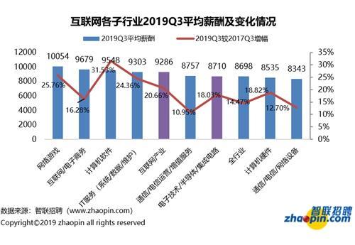 如图片无法显示，请刷新页面