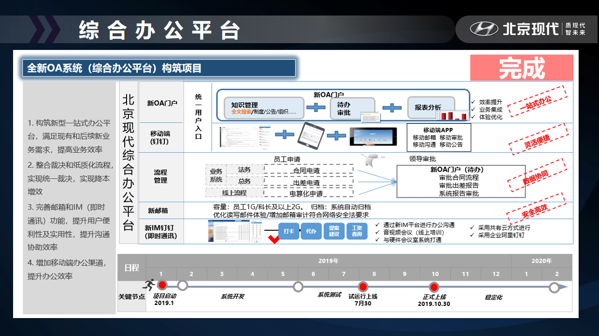 如图片无法显示,请刷新页面