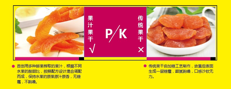 果的理想果汁果干