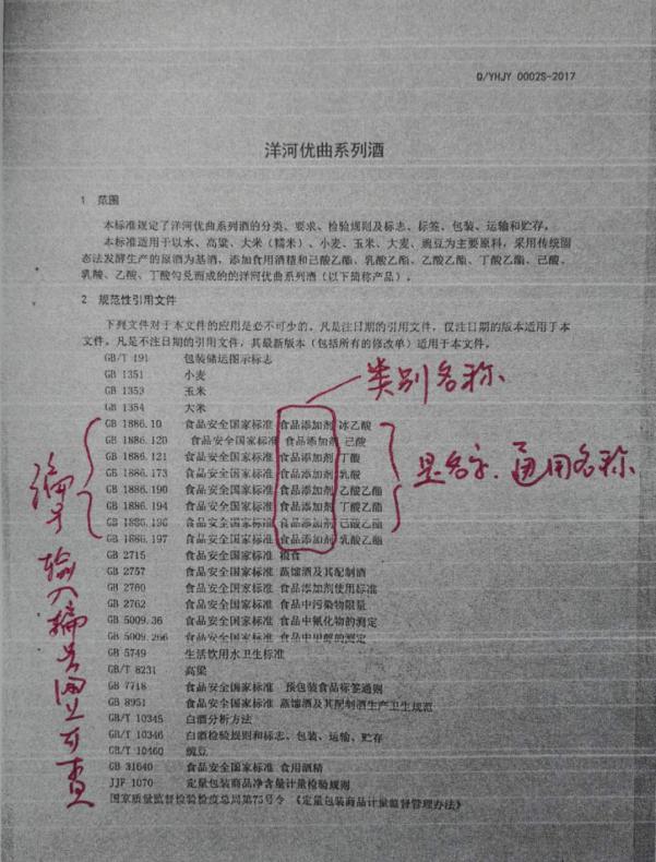 类别