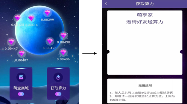 “邀请好友送算力”下方为邀请码,因涉及到用户隐私,因此未予展现