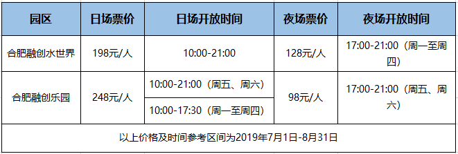 合肥融创水世界票价