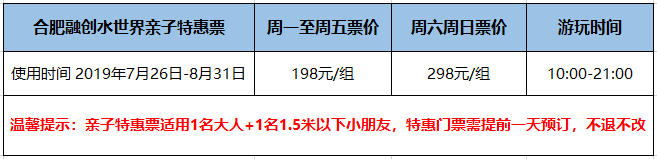 合肥融创水世界价格