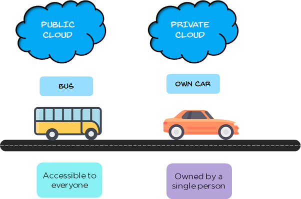 如图片无法显示，请刷新页面
