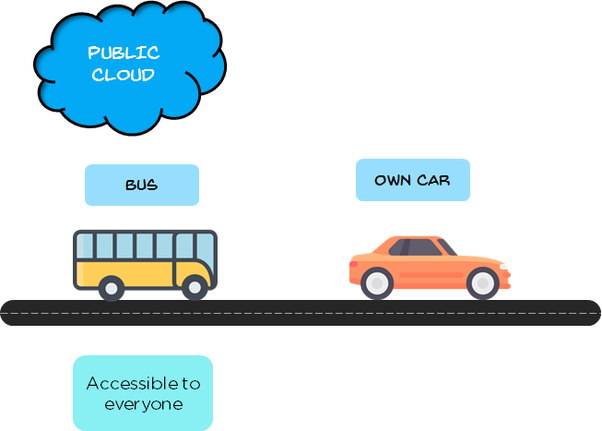 如图片无法显示，请刷新页面