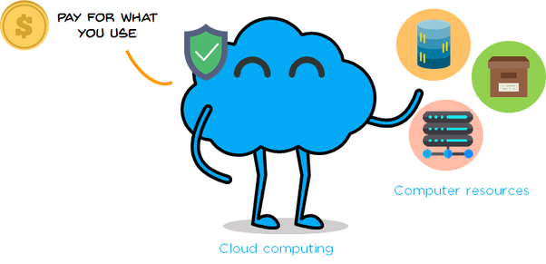 如图片无法显示，请刷新页面