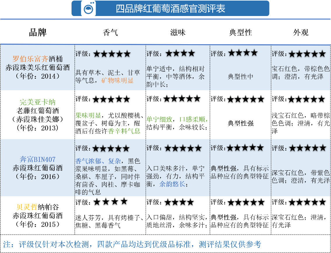 如图片无法显示,请刷新页面