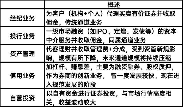 如图片无法显示，请刷新页面