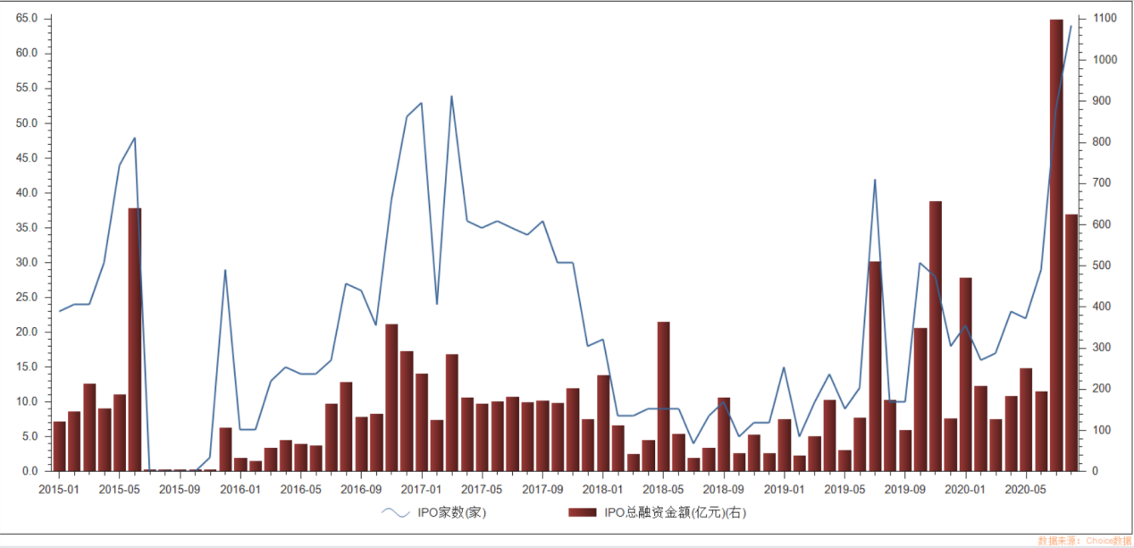 如图片无法显示，请刷新页面