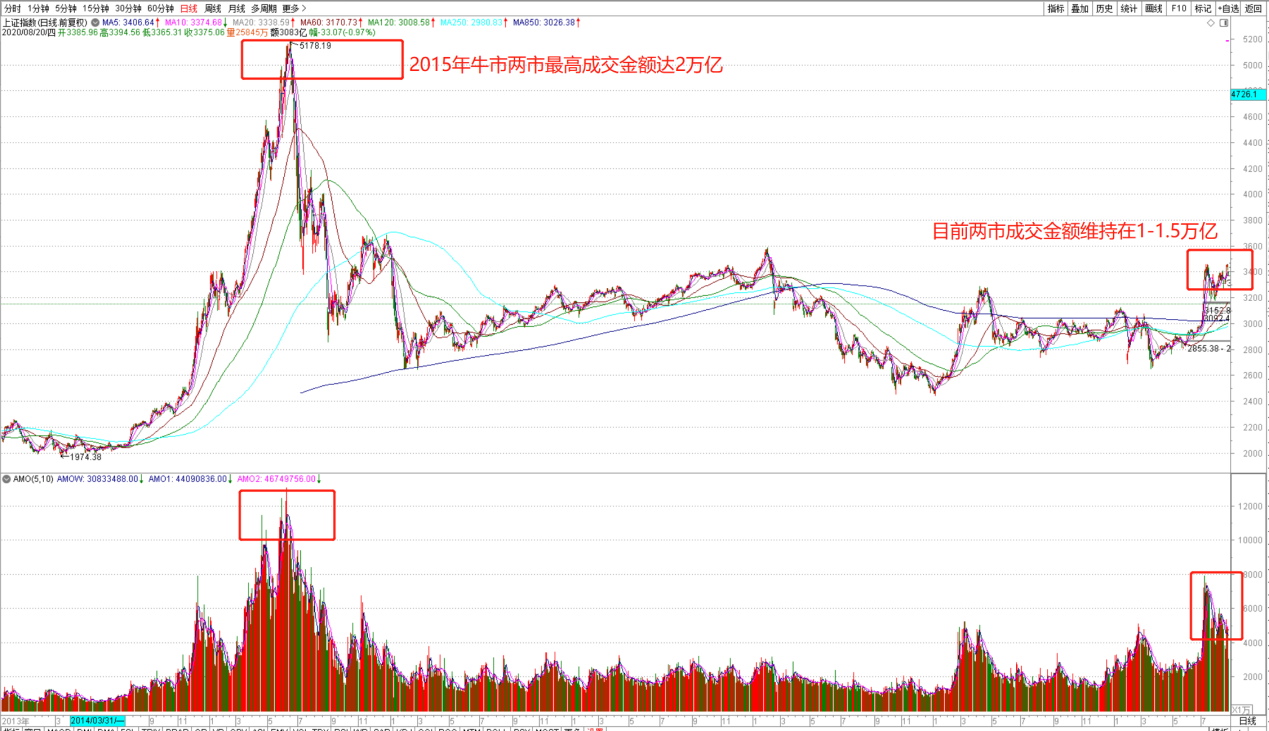如图片无法显示，请刷新页面