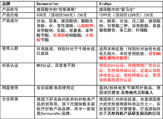 如图片无法显示，请刷新页面