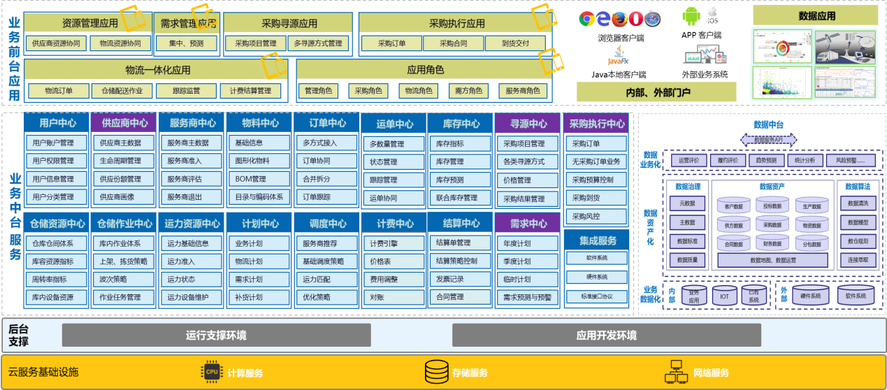 如图片无法显示，请刷新页面