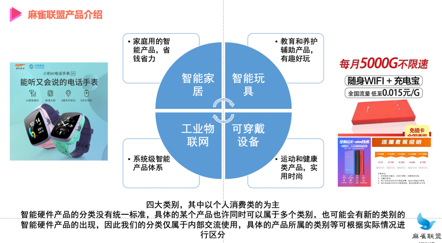 迈哈特,麻雀联盟,智能硬件销售,智能硬件,线下连锁,联盟