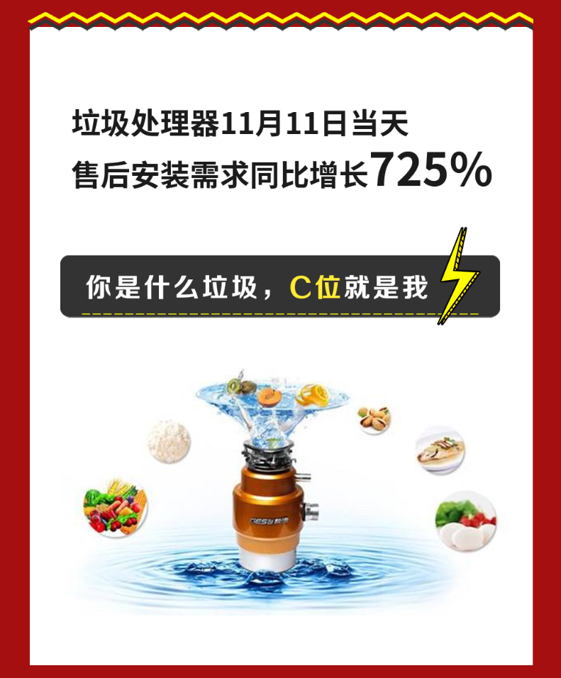双十一垃圾处理器再发力,鲁班到家售后安装订单暴涨725%