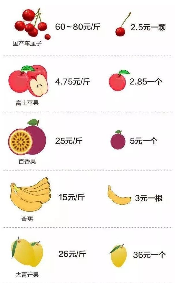 如图片无法显示,请刷新页面