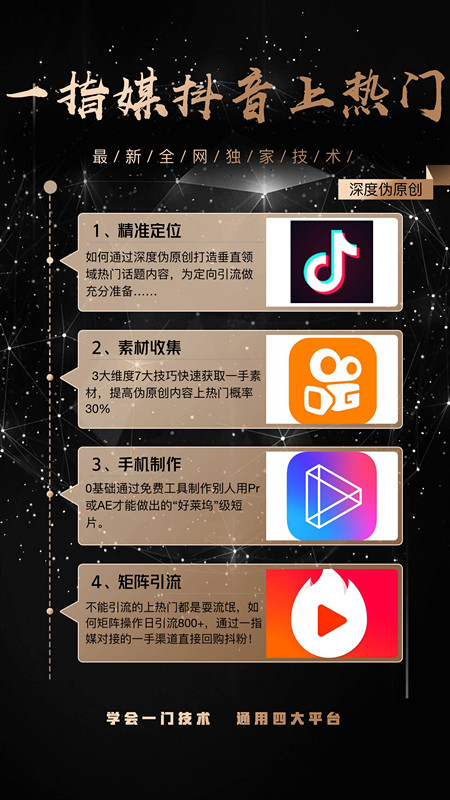 一指媒抖音上热门技术