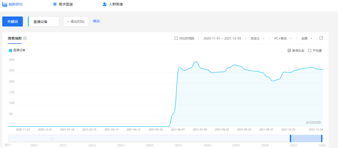 如图片无法显示，请刷新页面