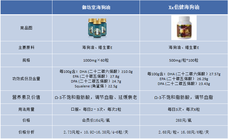 如图片无法显示，请刷新页面