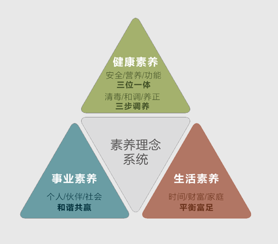 如图片无法显示，请刷新页面