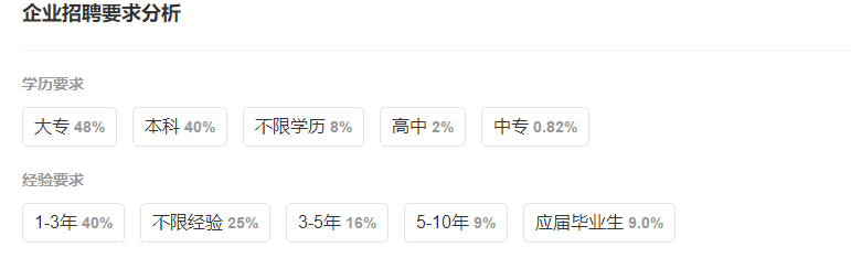 如图片无法显示，请刷新页面
