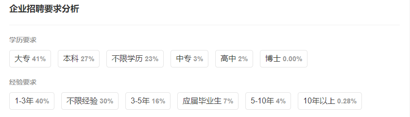 如图片无法显示，请刷新页面