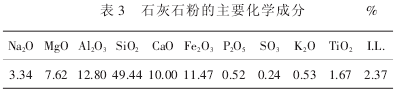 如图片无法显示，请刷新页面