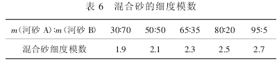 如图片无法显示，请刷新页面